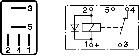 Relay, operating current