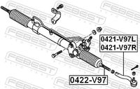 Axial joint, transverse steering rod