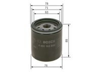 Oil filter