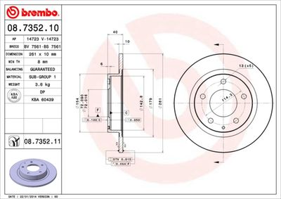 Brake disc