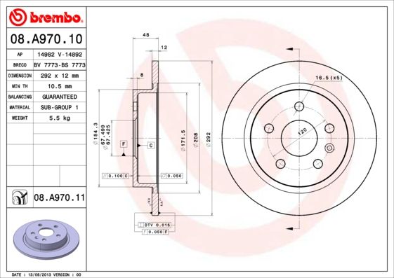 Brake disc