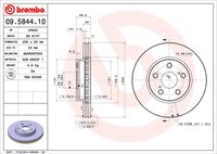 Brake disc