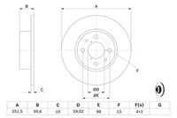 Brake disc