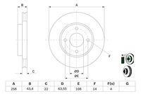 Brake disc