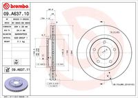 Brake disc