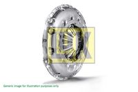 Clutch pressure plate