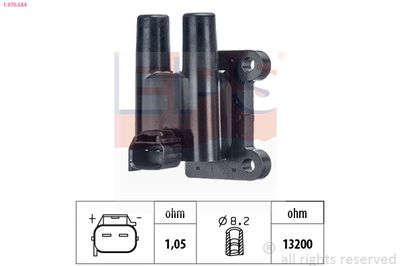 Ignition coil