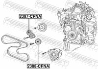 Tension roller, poly-V belt