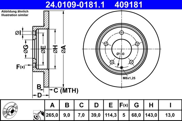 Brake disc