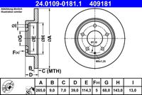 Brake disc