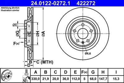 Brake disc