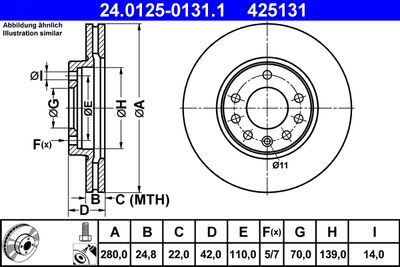 Brake disc