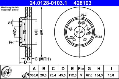 Brake disc