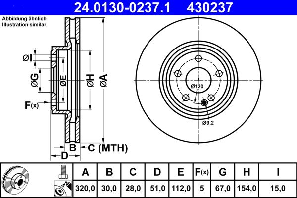 Brake disc