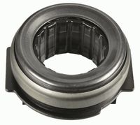 Clutch release bearing