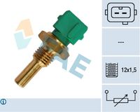 Sensor, coolant temperature