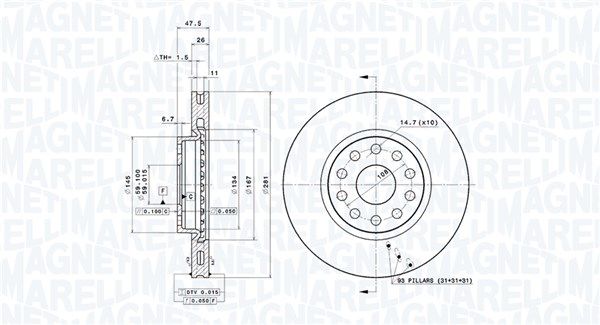 Brake disc