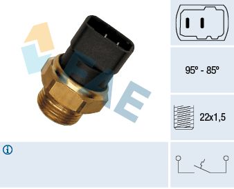 Thermal switch, radiator fan