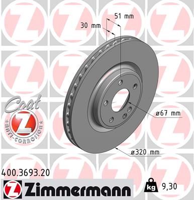 Brake disc