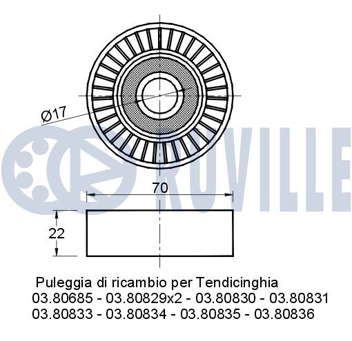 Deflector/guide roller, poly-V belt