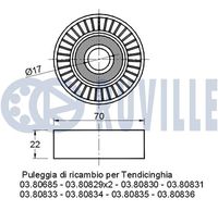 Deflector/guide roller, poly-V belt