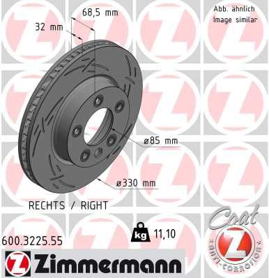 Brake disc