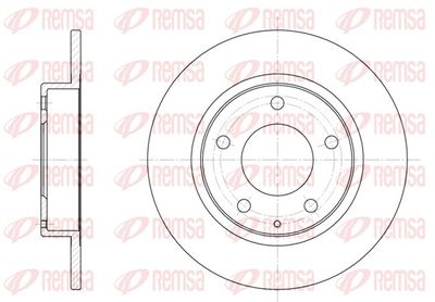 Brake disc