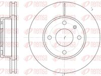 Brake disc