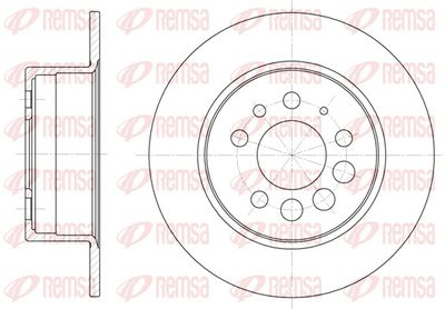 Brake disc