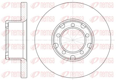 Brake disc