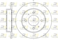 Brake disc