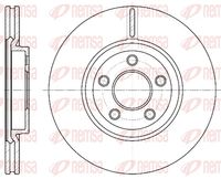 Brake disc