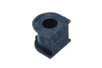 Bushing, stabilizer