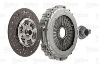 Clutch kit