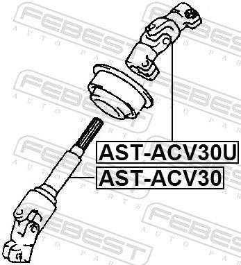 Shaft, steering control