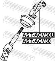 Shaft, steering control