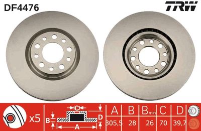 Brake disc