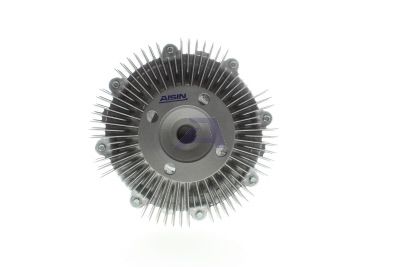 Coupling, radiator fan