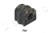 Bushing, stabilizer