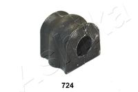 Bushing, stabilizer