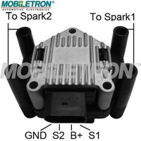 Ignition coil