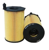 Oil filter