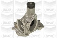 Coolant pump, engine cooling