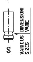 Inlet valve