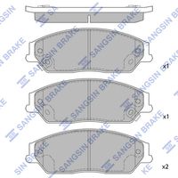 Set of brake linings, disc brake