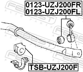 Support, stabilizer