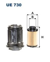 Urea filter